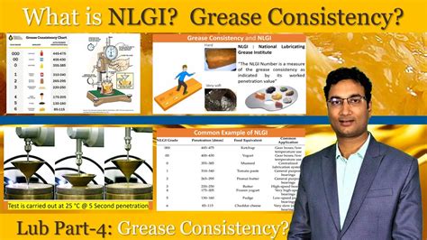 hardness test of grease|nlgi grease.